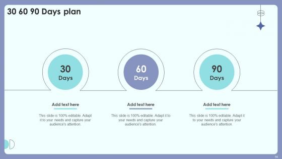 Product Introduction Outreach Plan For Customer And Public Awareness Complete Deck Ppt Presentation