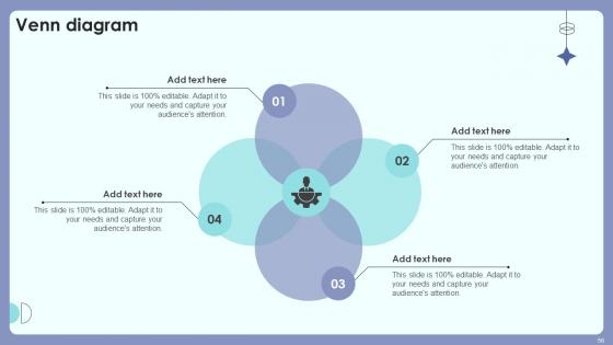 Product Introduction Outreach Plan For Customer And Public Awareness Complete Deck Ppt Presentation