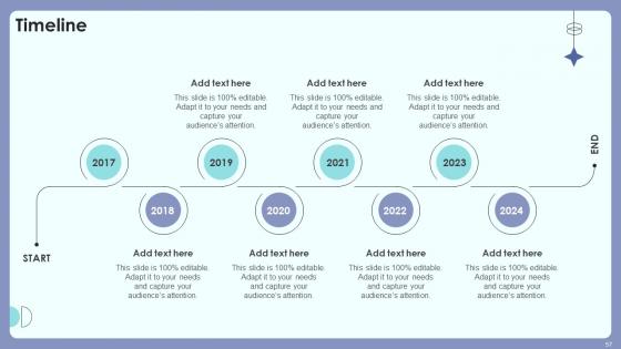 Product Introduction Outreach Plan For Customer And Public Awareness Complete Deck Ppt Presentation