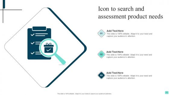 Product Needs Assessment Ppt Powerpoint Presentation Complete Deck With Slides