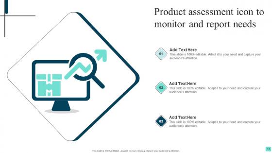 Product Needs Assessment Ppt Powerpoint Presentation Complete Deck With Slides