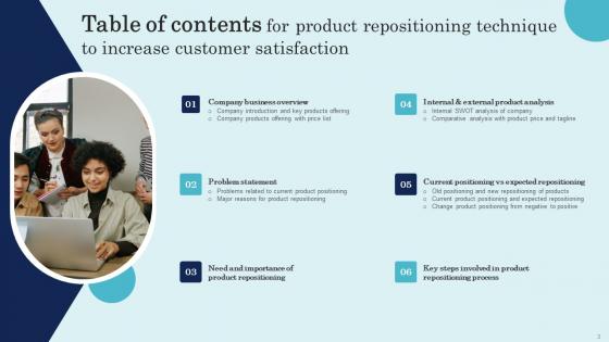 Product Repositioning Technique To Increase Customer Satisfaction Ppt Powerpoint Presentation Complete Deck