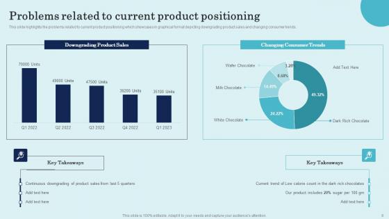 Product Repositioning Technique To Increase Customer Satisfaction Ppt Powerpoint Presentation Complete Deck