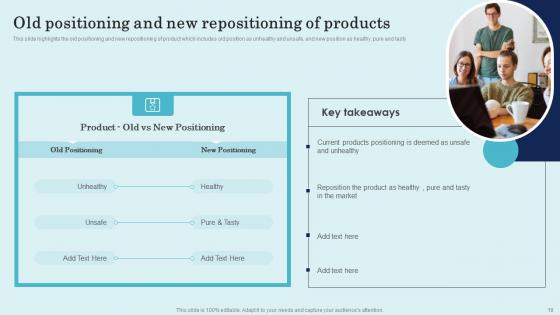 Product Repositioning Technique To Increase Customer Satisfaction Ppt Powerpoint Presentation Complete Deck