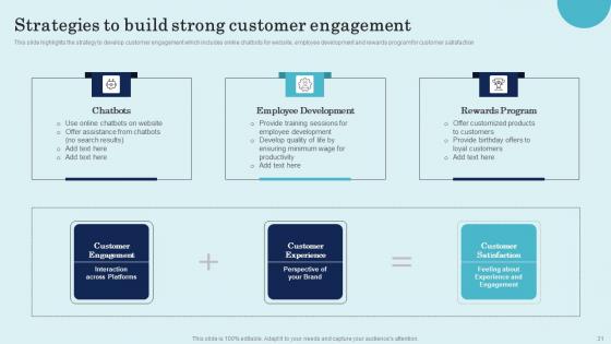 Product Repositioning Technique To Increase Customer Satisfaction Ppt Powerpoint Presentation Complete Deck