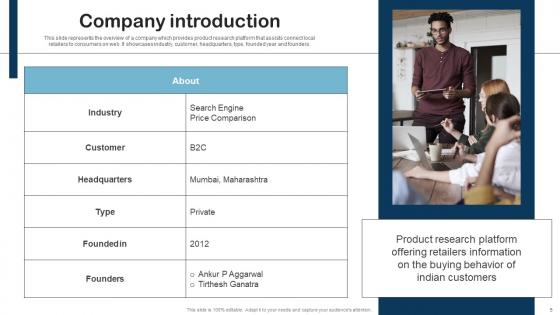 Product Research Fund Raising Pitch Deck Ppt Powerpoint Presentation Complete Deck With Slides