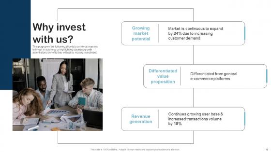 Product Research Fund Raising Pitch Deck Ppt Powerpoint Presentation Complete Deck With Slides