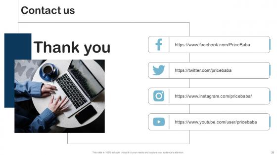 Product Research Fund Raising Pitch Deck Ppt Powerpoint Presentation Complete Deck With Slides