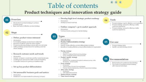 Product Techniques And Innovation Strategy Guide Ppt PowerPoint Presentation Complete Deck With Slides