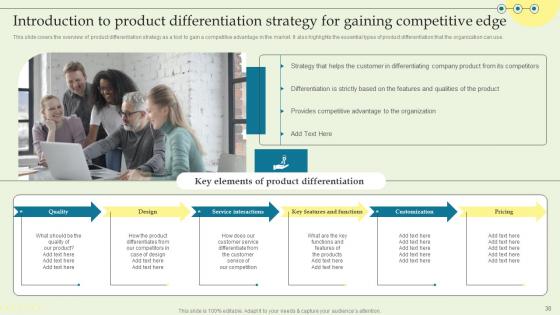 Product Techniques And Innovation Strategy Guide Ppt PowerPoint Presentation Complete Deck With Slides