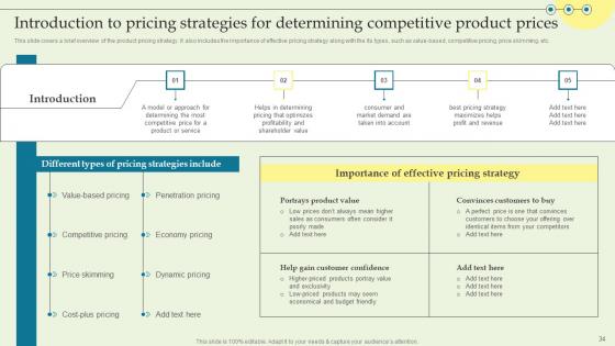 Product Techniques And Innovation Strategy Guide Ppt PowerPoint Presentation Complete Deck With Slides
