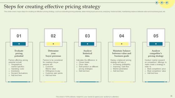 Product Techniques And Innovation Strategy Guide Ppt PowerPoint Presentation Complete Deck With Slides