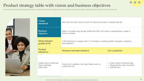 Product Techniques And Innovation Strategy Guide Ppt PowerPoint Presentation Complete Deck With Slides
