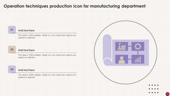 Production And Operation Techniques In Manufacturing Ppt Powerpoint Presentation Complete Deck With Slides