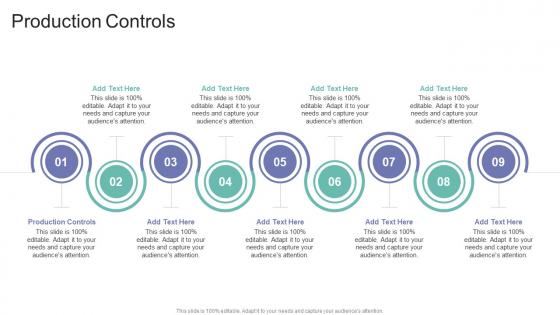 Production Controls In Powerpoint And Google Slides Cpb Production Controls In Powerpoint And Google Slides Cpb