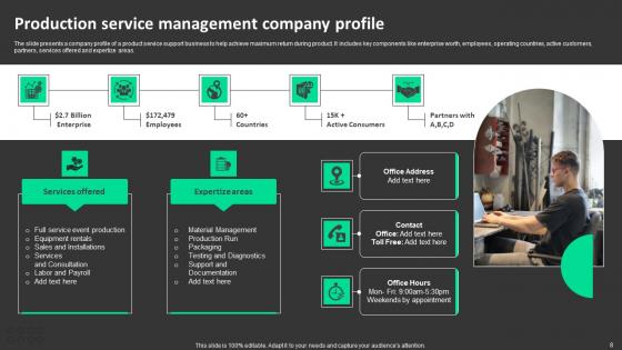 Production Management Ppt Powerpoint Presentation Complete Deck With Slides