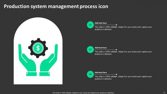 Production Management Ppt Powerpoint Presentation Complete Deck With Slides