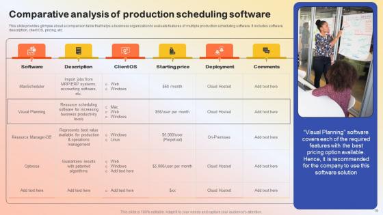 Production Quality Administration System Ppt Powerpoint Presentation Complete Deck With Slides