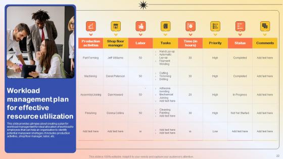 Production Quality Administration System Ppt Powerpoint Presentation Complete Deck With Slides