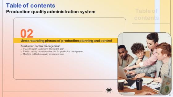 Production Quality Administration System Ppt Powerpoint Presentation Complete Deck With Slides