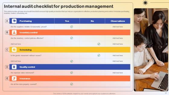 Production Quality Administration System Ppt Powerpoint Presentation Complete Deck With Slides