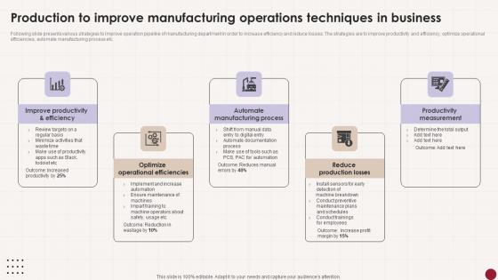 Production To Improve Manufacturing Operations Techniques In Business Rules Pdf