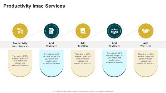 Productivity Imac Services In Powerpoint And Google Slides Cpb Productivity Imac Services In Powerpoint And Google Slides Cpb