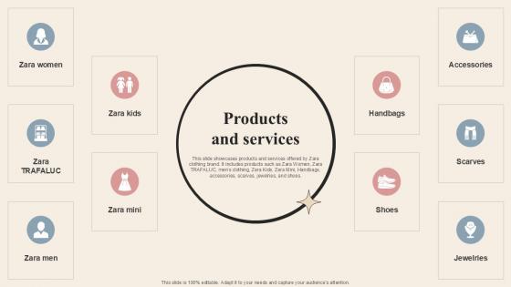 Products And Services Branded Clothing Company Profile PPT Template CP SS V