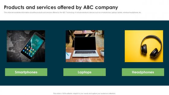 Products And Services Offered By ABC Company Wearable Technology Funding Structure PDF
