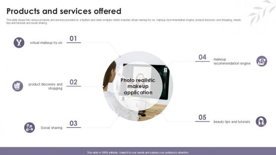 Products And Services Offered Cosmetic Products Platform Investor Ppt Sample