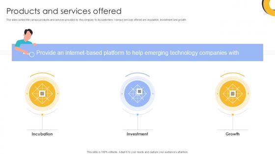 Products And Services Offered Investment Company Investor Funding Elevator Ppt Slide
