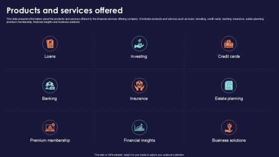Products And Services Offered Online Financial Services Platform Ppt Slides