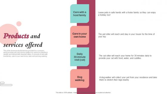 Products And Services Offered Pet Care Company Investor Funding Elevator Pitch Deck grids Pdf Products And Services Offered Pet Care Company Investor Funding Elevator Pitch Deck grids Pdf
