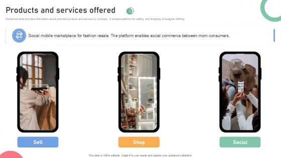 Products And Services Offered Resale Business Investor Funding Elevator Ppt Sample
