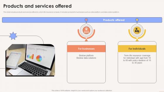 Products And Services Offered Term Life Insurance Platform Investor Funding Elevator Pitch Deck Products And Services Offered Term Life Insurance Platform Investor Funding Elevator Pitch Deck