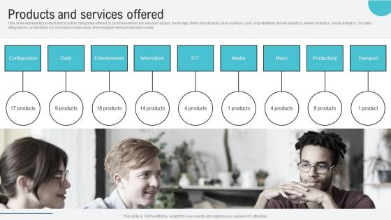 Products And Services Offered Voice Assistance Security Platform Investor Funding Rules Pdf