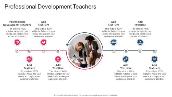Professional Development Teachers In Powerpoint And Google Slides Cpb
