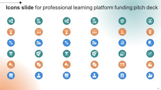 Professional Learning Platform Funding Pitch Deck Ppt Template
