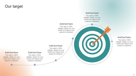 Professional Learning Platform Funding Pitch Deck Ppt Template