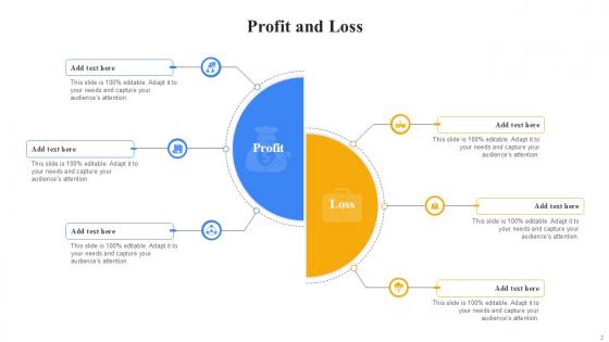 Profit And Loss Bundle Powerpoint Ppt Templates And Slides