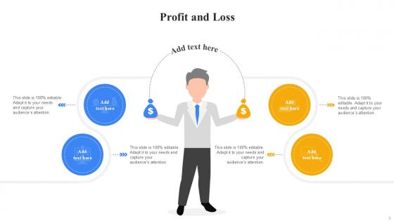 Profit And Loss Bundle Powerpoint Ppt Templates And Slides