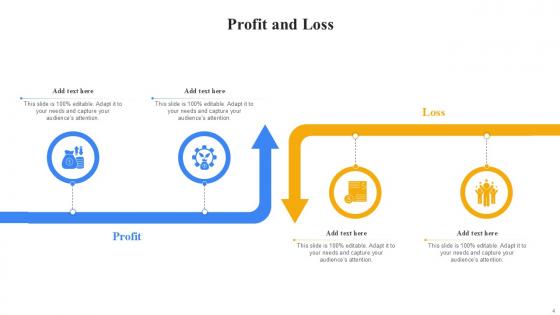 Profit And Loss Bundle Powerpoint Ppt Templates And Slides