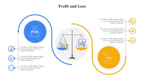 Profit And Loss Bundle Powerpoint Ppt Templates And Slides