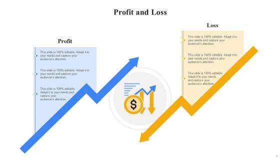 Profit And Loss Bundle Powerpoint Ppt Templates And Slides