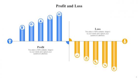 Profit And Loss Bundle Powerpoint Ppt Templates And Slides