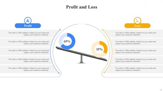 Profit And Loss Bundle Powerpoint Ppt Templates And Slides