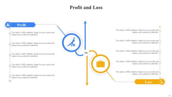 Profit And Loss Bundle Powerpoint Ppt Templates And Slides