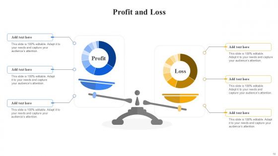 Profit And Loss Bundle Powerpoint Ppt Templates And Slides