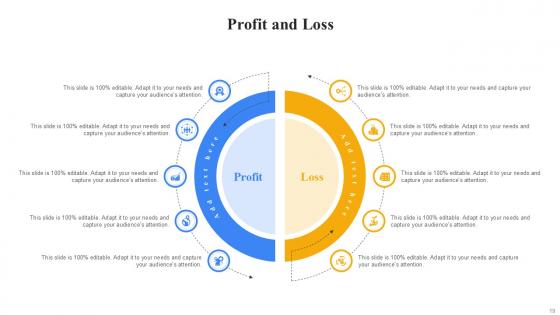Profit And Loss Bundle Powerpoint Ppt Templates And Slides