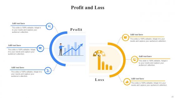 Profit And Loss Bundle Powerpoint Ppt Templates And Slides